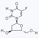 50-91-9 suppliers